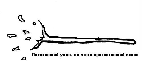 Про удава, слона и отделение морпехов
