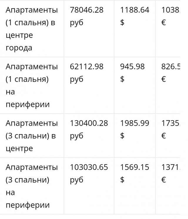 В Германии завершили прокладку "Северного потока - 2". Осталась только Дания.