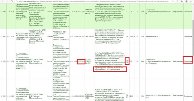 Что обсуждали фармлоббисты в 2019 году