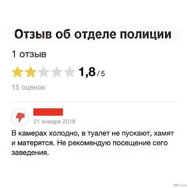 Всяческие картинки 15.12.2021
