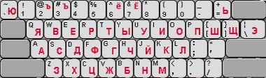 6 компьютерных розыгрышей на 1 апреля