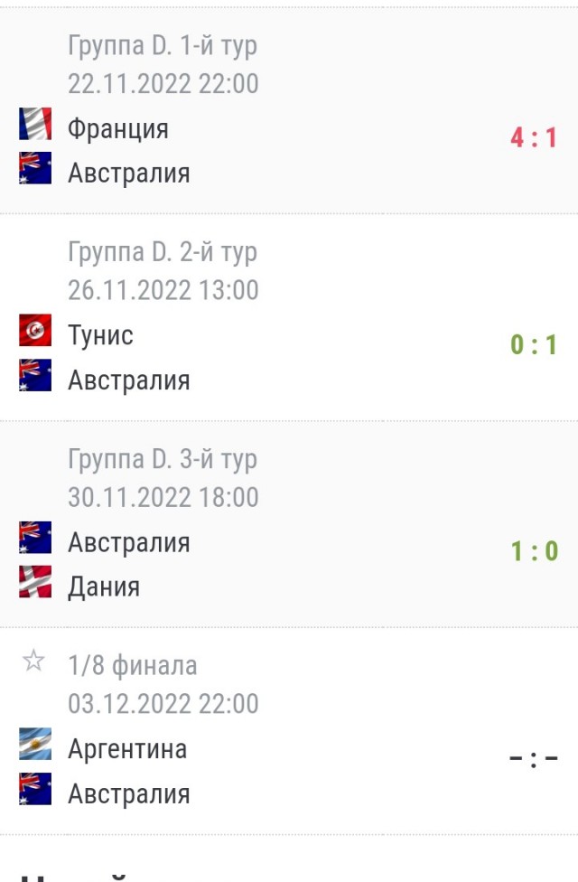 Катар 2022