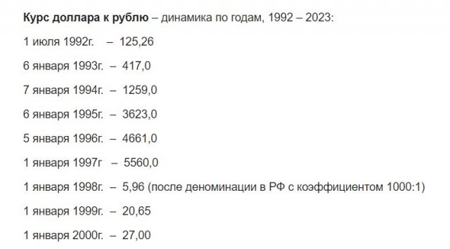 Демократия в опасности!