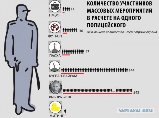 Безопасность на массовых мероприятиях