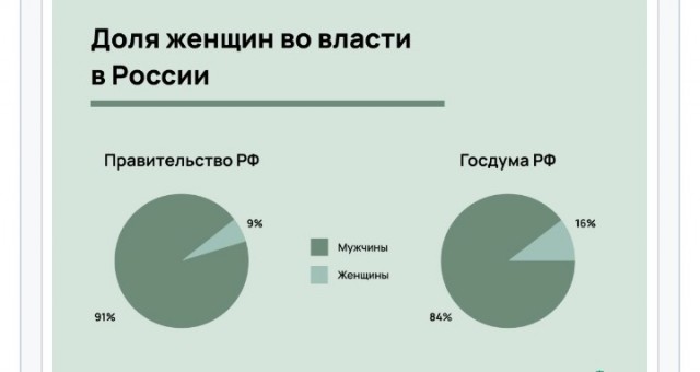 Знакомое ощущение