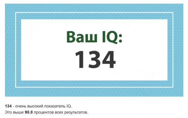 Почему умные люди чаще остаются одинокими: неожиданное открытие.