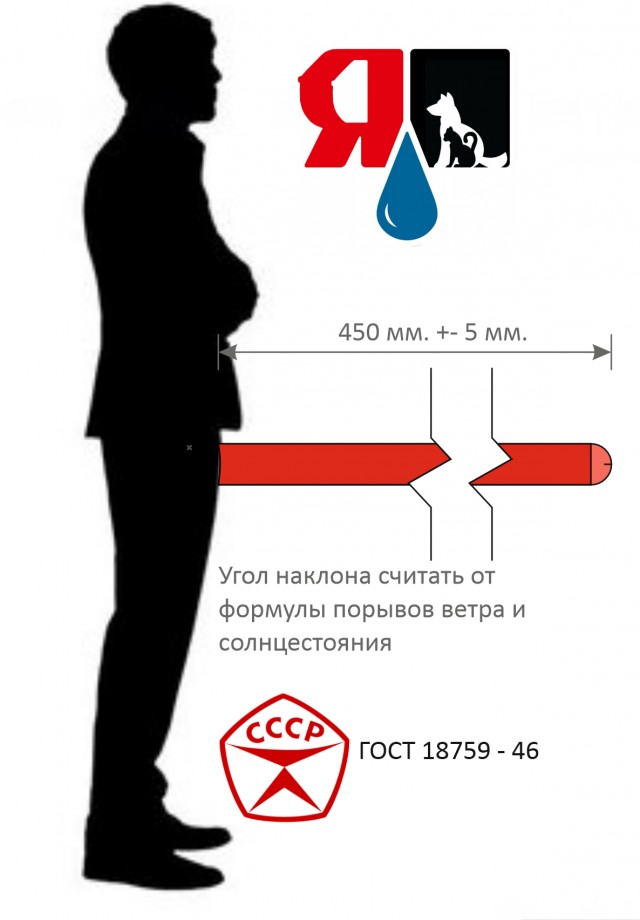 Ушла эпоха х*ястых самцов с валыной до колен, пришла эпоха «средних по стране»