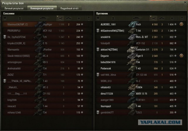 Wargaming 10