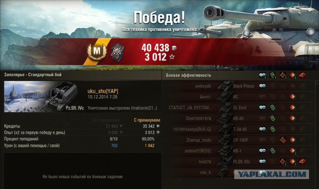 Wargaming 17