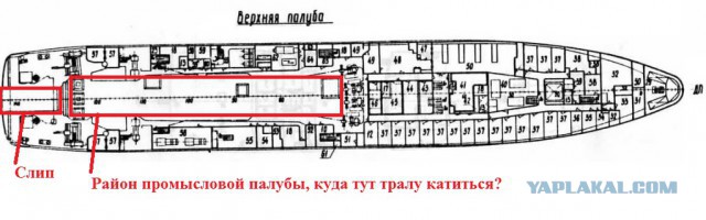 Затонул траулер "Дальний Восток"