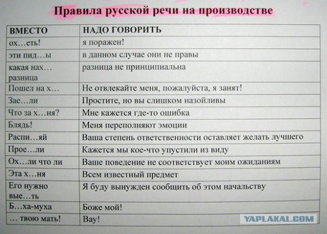 Технарский юмор (16+)