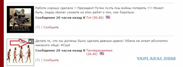 Реакция мирового интернет-сообщества на авиаудары