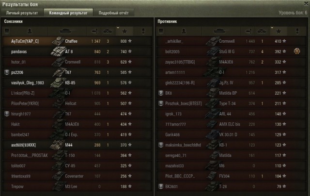 Wargaming 29