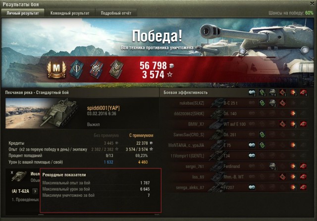 Wargaming 32