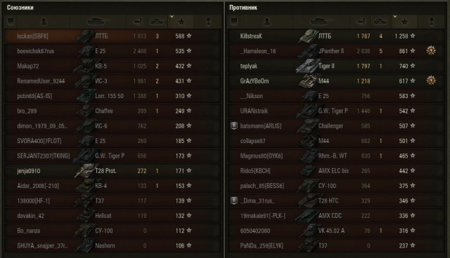 Wargaming 38
