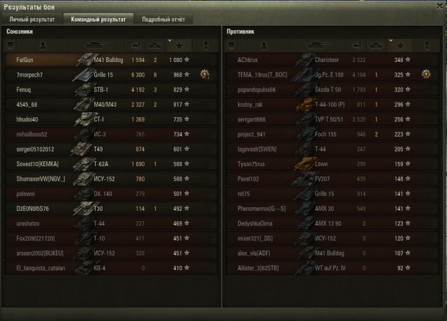 Wargaming 42