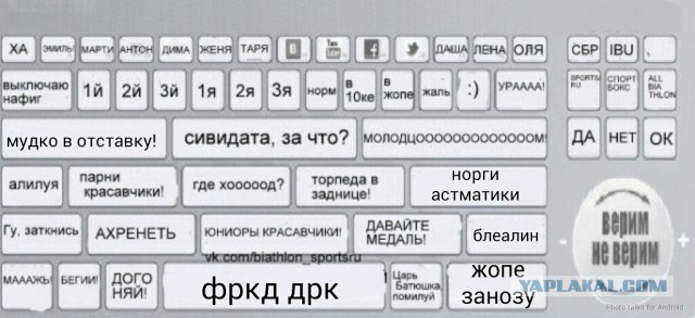 Биатлон.Сезон 2016/2017. Часть 10. Чемпионат Мира 2017 г. Хохфильцен