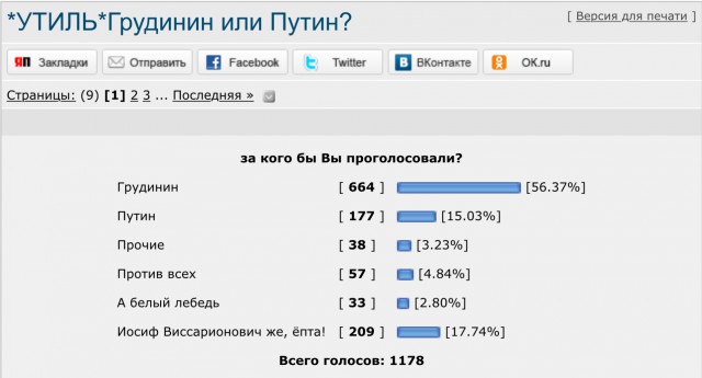 Большинство россиян поддержали выступление на Олимпиаде под нейтральным флагом