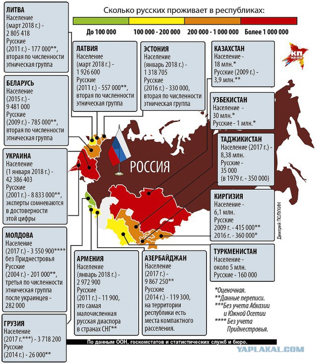 Пара добрых слов про армян