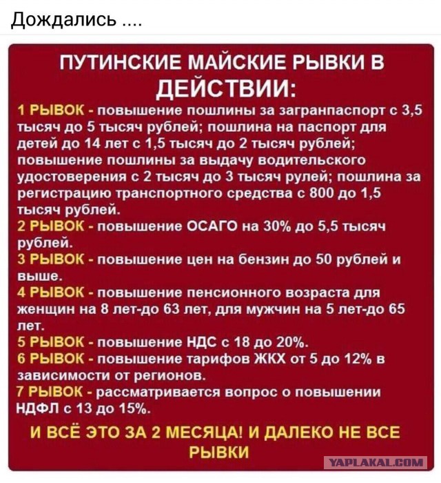 Чек за коммуналку в пять раз превысил инфляцию