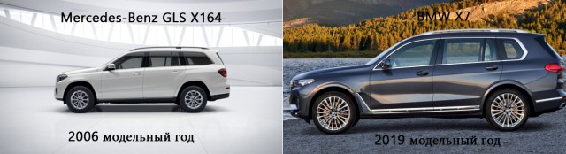 BMW X7 - Высший хищник в линейке BMW! Полный лакшери!