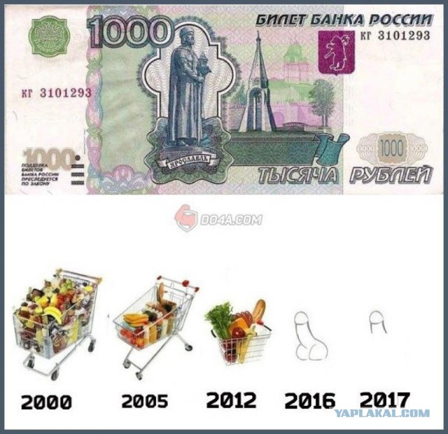 Сенатор внес законопроект об арестах за неуважение к власти в интернете