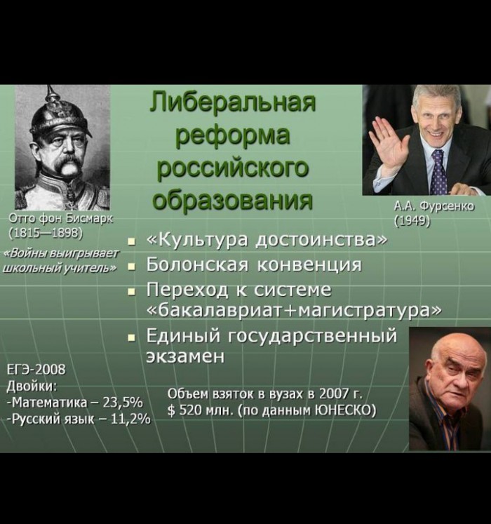 Уничтожение школьного образования в России.