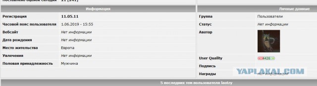«Гибридная война» Александра III — Болгары против русских «братушек»