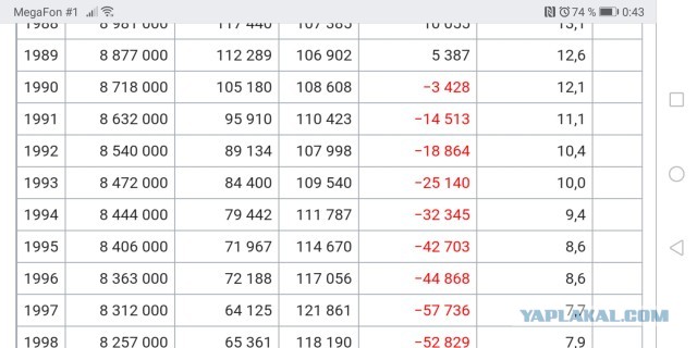Болгария попросила не считать борьбу СССР с нацизмом. Ну просто не считать и всё.