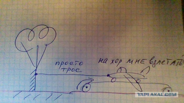 "Взлетит не взлетит". Создание мема о самолете и транспортере