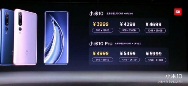Xiaomi представила юбилейные Mi 10 и Mi 10 Pro со 108-мегапиксельной камерой
