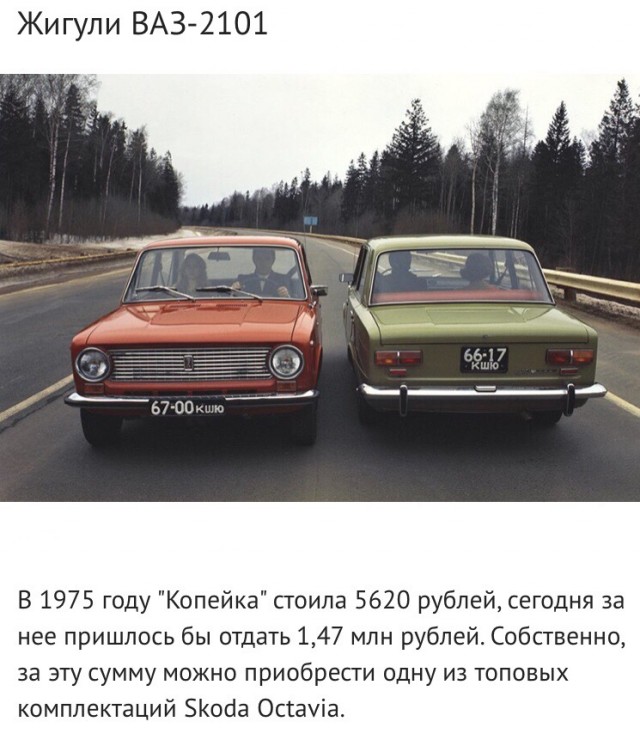 Сколько бы стоили бестселлеры советского автопрома сегодня