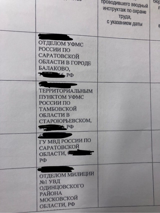 Регионы России самоизолируются от Москвы в связи с коронавирусом