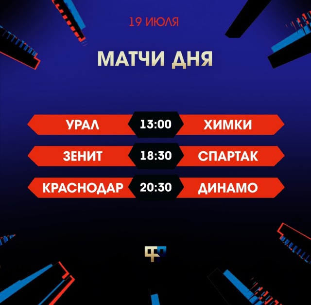 РПЛ, окончание сезона
