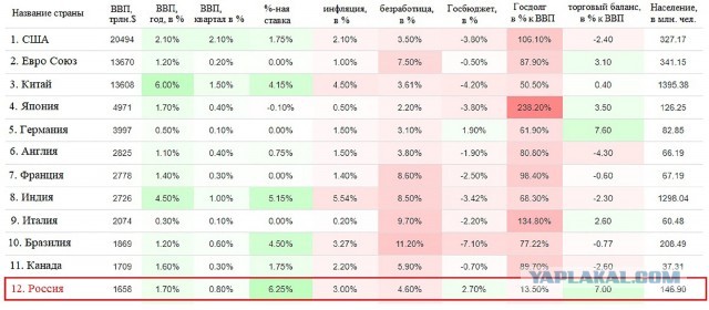 Правительство Германии: Навальный был отравлен ядом, схожим с «Новичком»