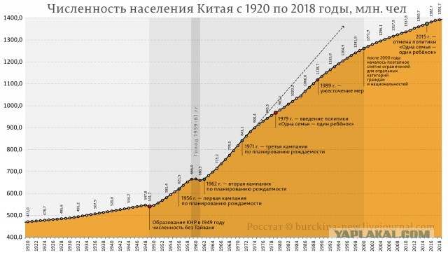 Все будет хорошо, готовьтесь...