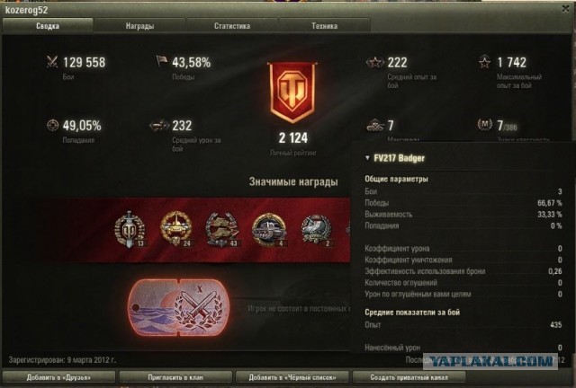 Wargaming 61
