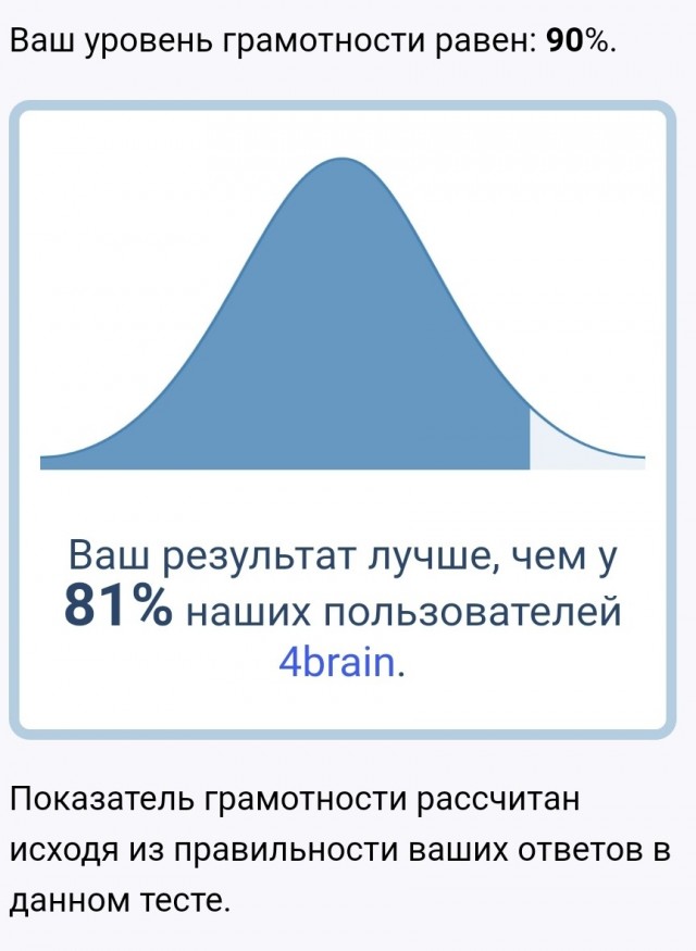 Тест на грамматику