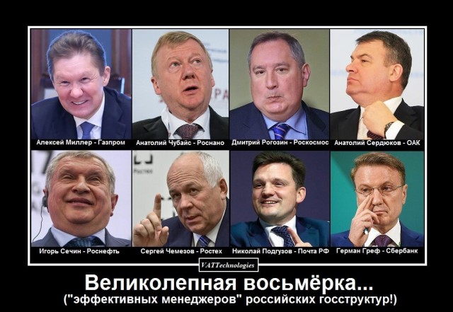 IQ жителей регионов России