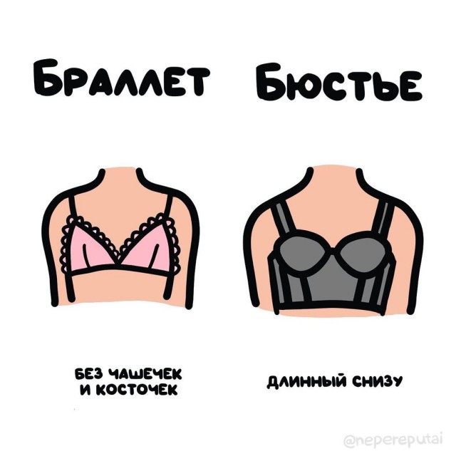Смотри, Кутузов, не перепутай...