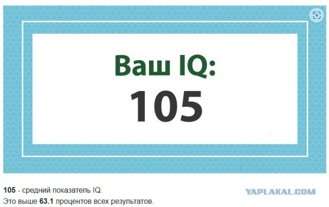 А какой у Вас IQ?
