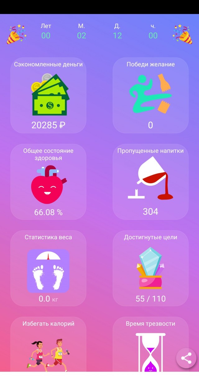 Все еще не пью