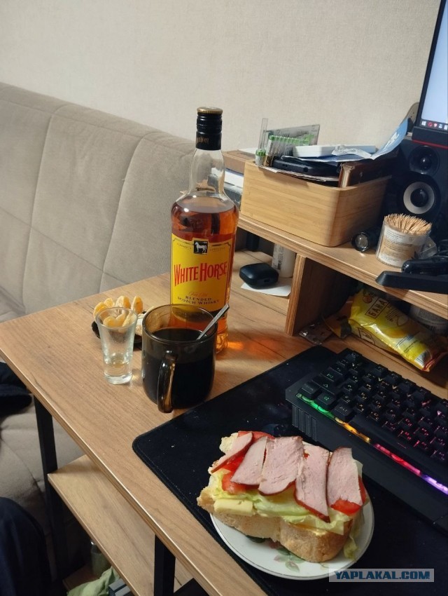 Кто, что и где?