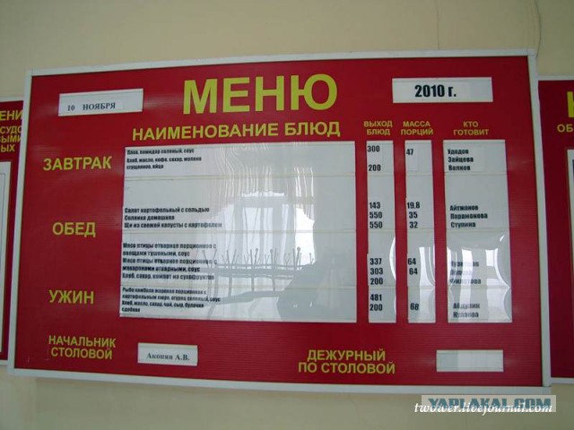 Что сейчас едят солдаты?