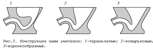 Кто-нибудь может мне объяснить?