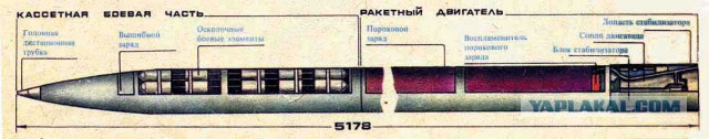 СМИ