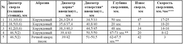 Египет без гидов IV