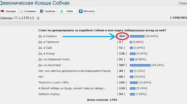 Демоническая Ксюша Собчак
