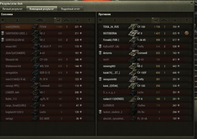 Wargaming 20