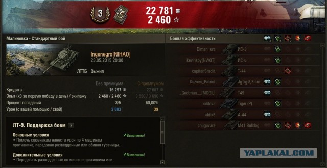 Wargaming 22